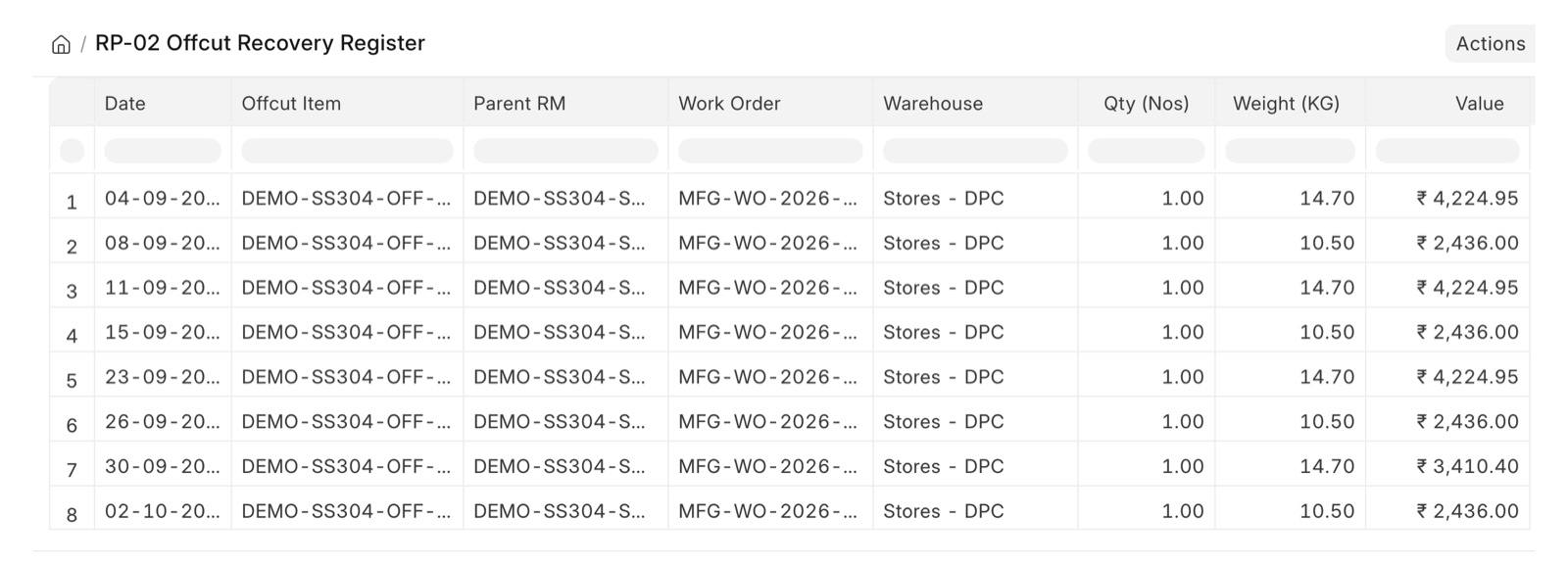 Offcut recovery view listing offcuts returned to stock with size and value