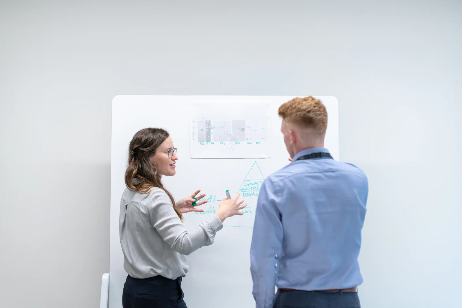 Two colleagues planning a change programme at a whiteboard